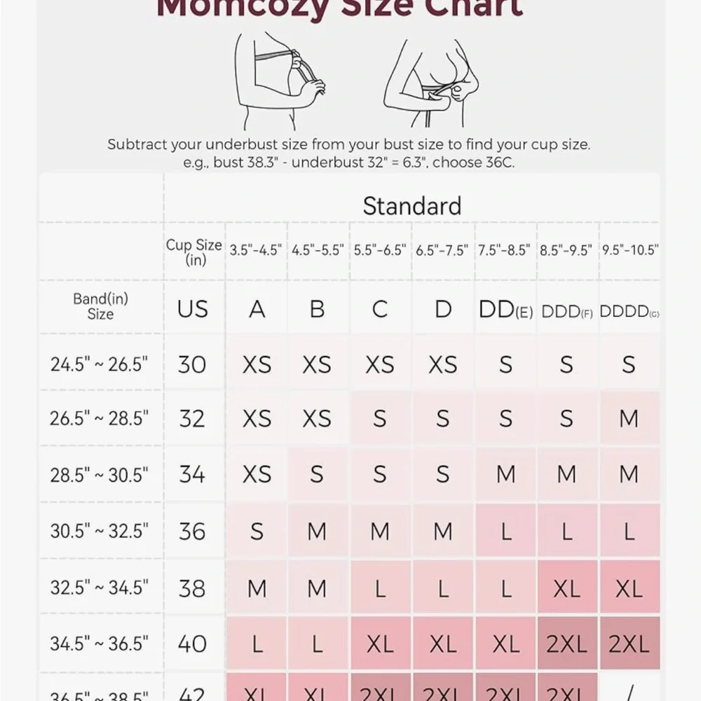 Momcozy Nursing Bra - Picture 3 of 9
